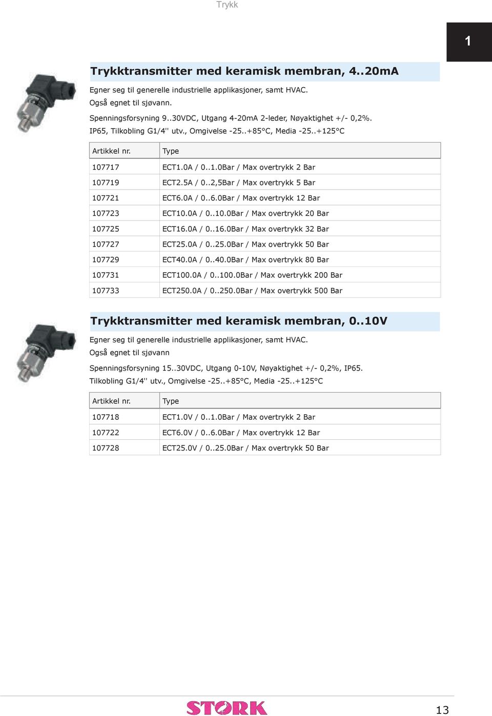 .2,5Bar / Max overtrykk 5 Bar 107721 ECT6.0A / 0..6.0Bar / Max overtrykk 12 Bar 107723 ECT10.0A / 0..10.0Bar / Max overtrykk 20 Bar 107725 ECT16.0A / 0..16.0Bar / Max overtrykk 32 Bar 107727 ECT25.