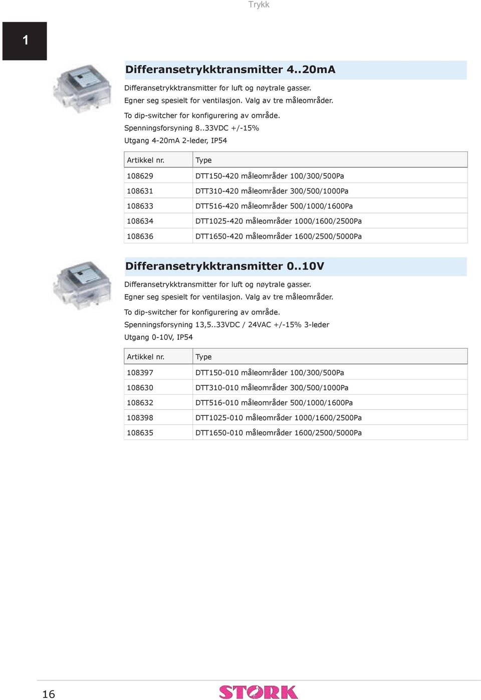 .33VDC +/-15% Utgang 4-20mA 2-leder, IP54 108629 DTT150-420 måleområder 100/300/500Pa 108631 DTT310-420 måleområder 300/500/1000Pa 108633 DTT516-420 måleområder 500/1000/1600Pa 108634 DTT1025-420