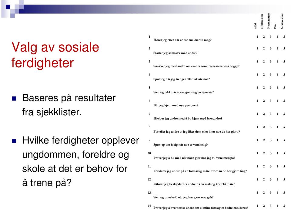 5 6 7 Sier jeg takk når noen gjør meg en tjeneste? Blir jeg kjent med nye personer? Hjelper jeg andre med å bli kjent med hverandre?