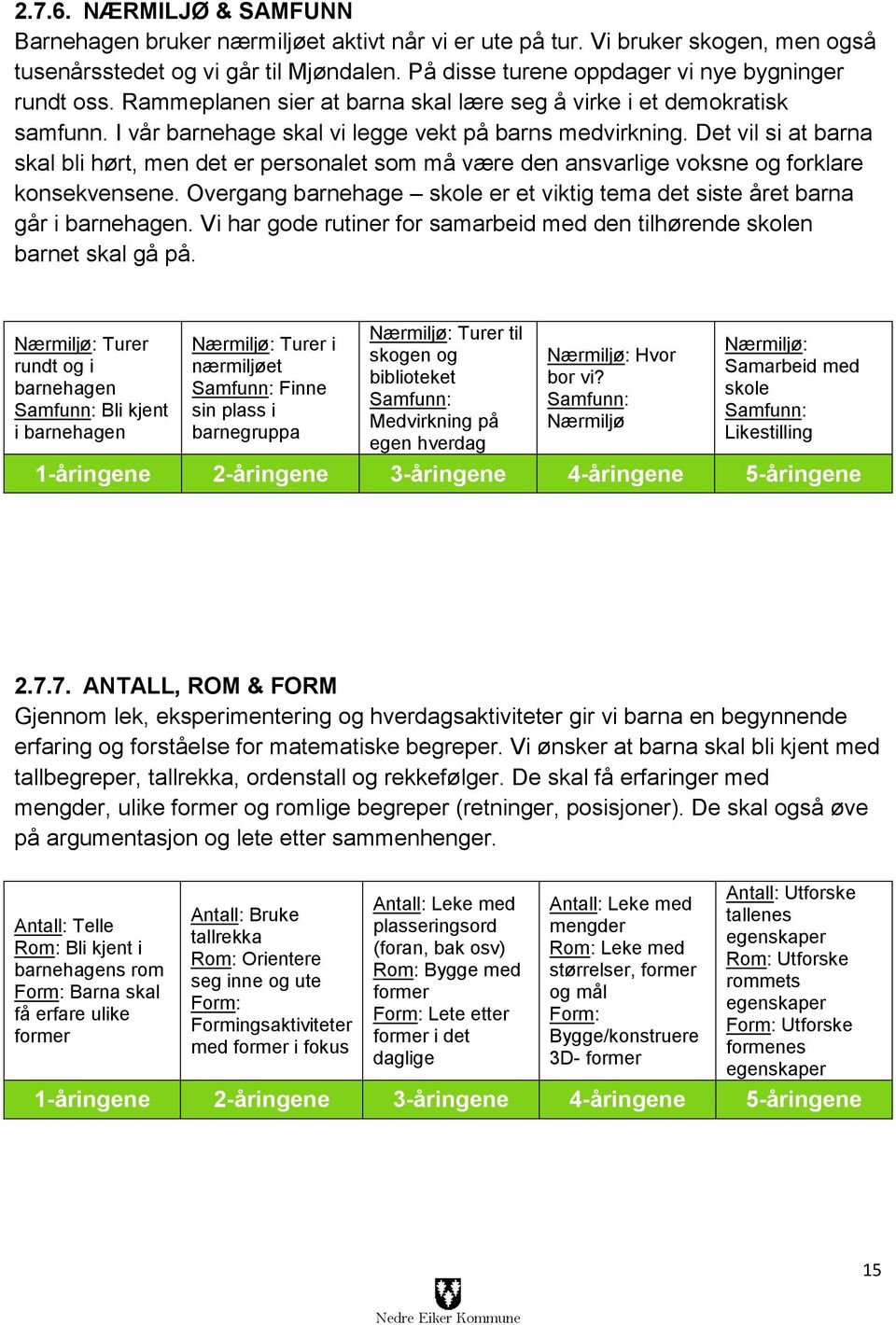 Det vil si at barna skal bli hørt, men det er personalet som må være den ansvarlige voksne og forklare konsekvensene. Overgang barnehage skole er et viktig tema det siste året barna går i barnehagen.