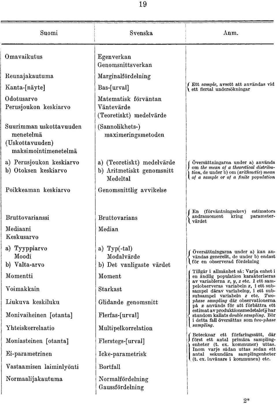 (Teoretiskt) medelvärde b) Aritmetiskt genomsnitt Medeltal Genomsnittlig avvikelse J Ett sample, avsett att an.vändas vid \.