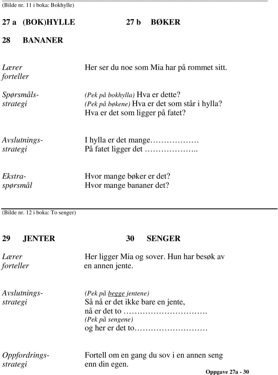 Hvor mange bananer det? (Bilde nr. 12 i boka: To senger) 29 JENTER 30 SENGER forteller Her ligger Mia og sover. Hun har besøk av en annen jente.