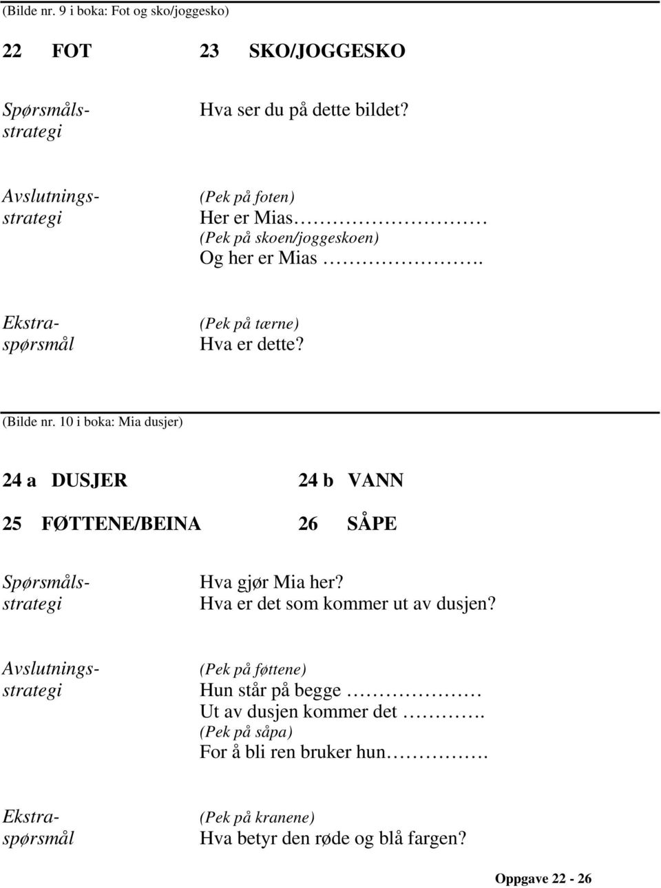 10 i boka: Mia dusjer) 24 a DUSJER 24 b VANN 25 FØTTENE/BEINA 26 SÅPE Hva gjør Mia her? Hva er det som kommer ut av dusjen?