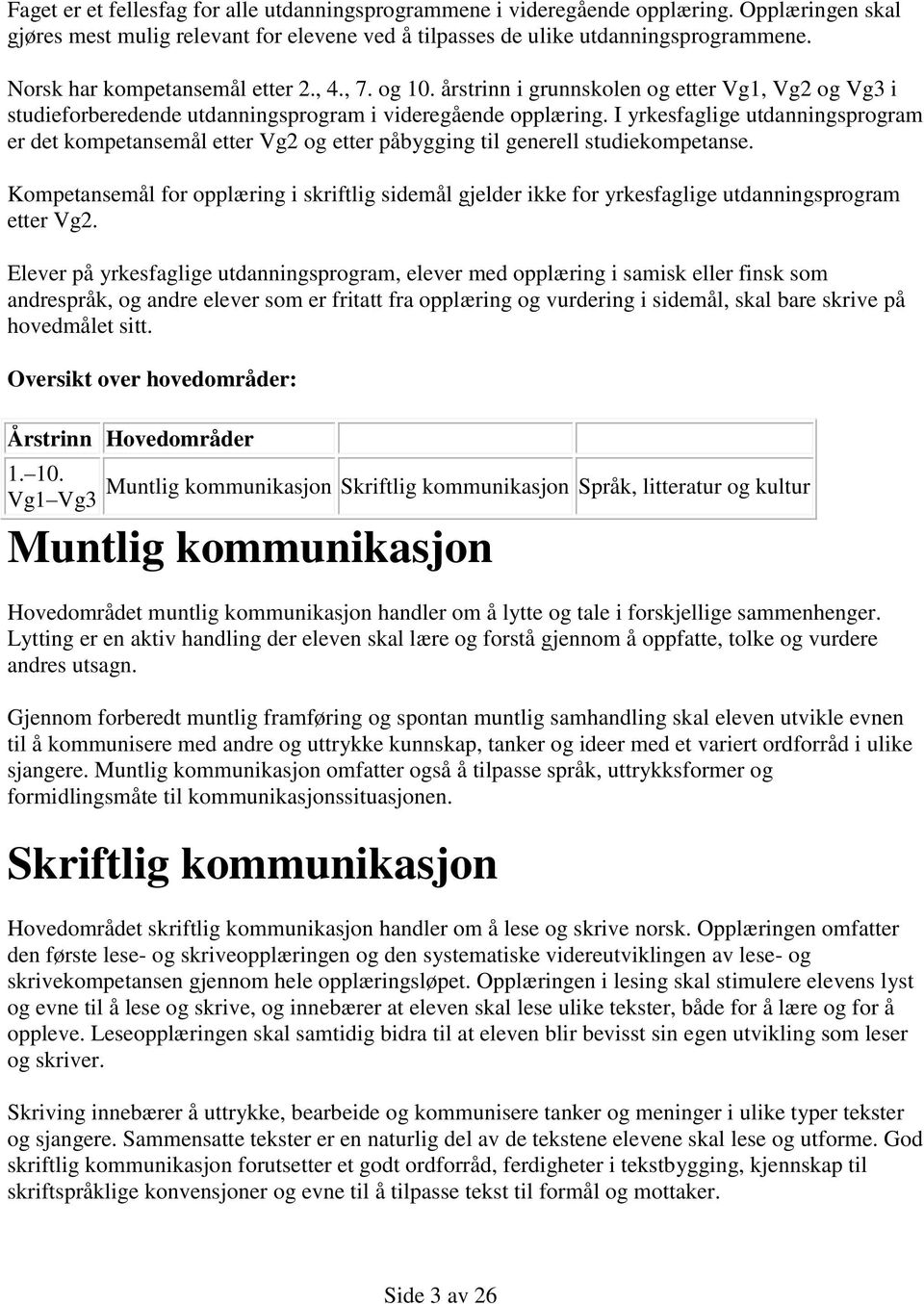 I yrkesfaglige utdanningsprogram er det kompetansemål etter Vg2 og etter påbygging til generell studiekompetanse.