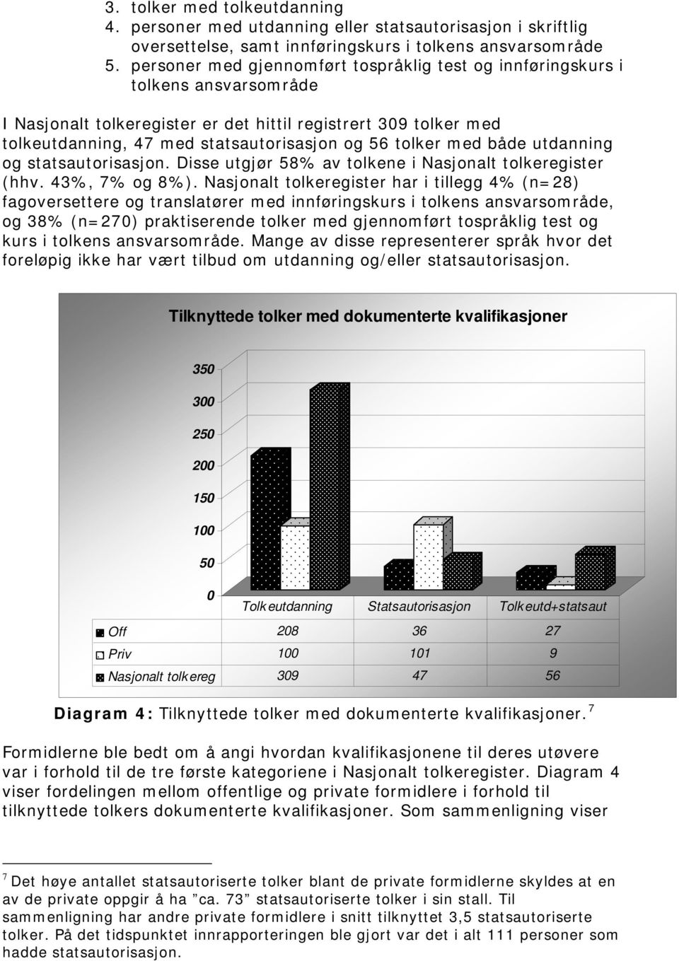 tolker med både utdanning og statsautorisasjon. Disse utgjør 58% av tolkene i Nasjonalt tolkeregister (hhv. 43%, 7% og 8%).