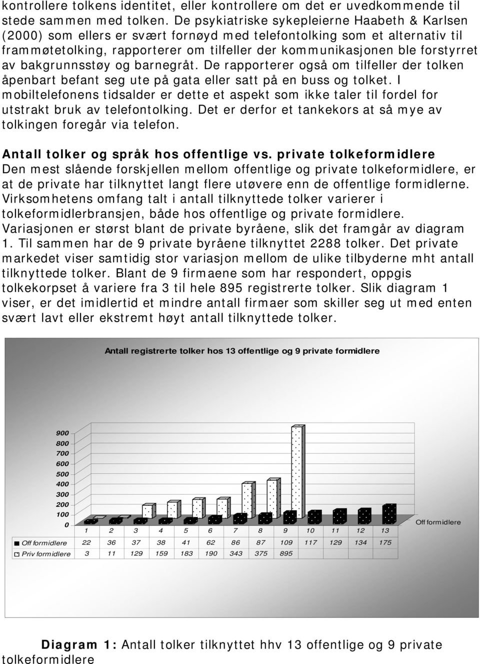 av bakgrunnsstøy og barnegråt. De rapporterer også om tilfeller der tolken åpenbart befant seg ute på gata eller satt på en buss og tolket.