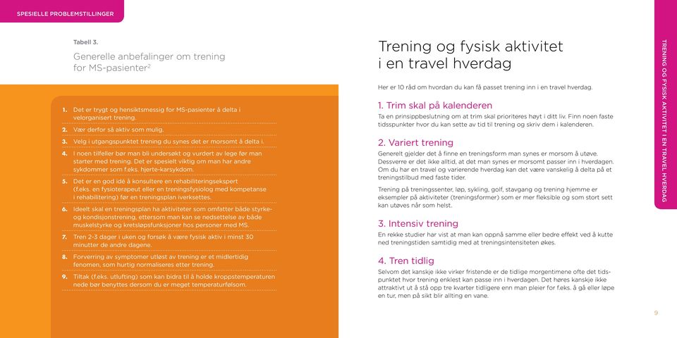 Det er spesielt viktig om man har andre sykdommer som f.eks. hjerte-karsykdom. 5. Det er en god idé å konsultere en rehabiliteringsekspert (f.eks. en fysioterapeut eller en treningsfysiolog med kompetanse i rehabilitering) før en treningsplan iverksettes.