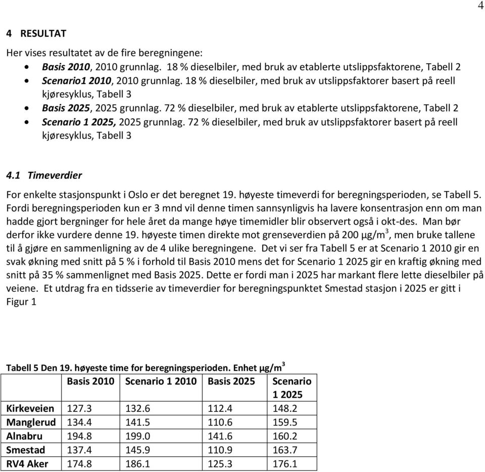 72 % dieselbiler, med bruk av etablerte utslippsfaktorene, Tabell 2 Scenario 1 2025, 2025 grunnlag. 72 % dieselbiler, med bruk av utslippsfaktorer basert på reell kjøresyklus, Tabell 3 4.