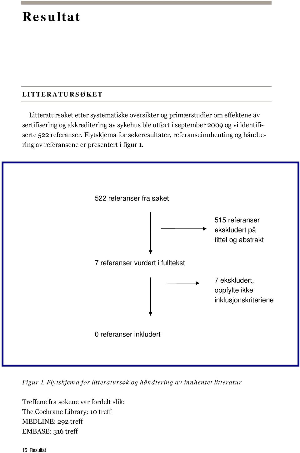 522 referanser fra søket 515 referanser ekskludert på tittel og abstrakt 7 referanser vurdert i fulltekst 7 ekskludert, oppfylte ikke inklusjonskriteriene 0 referanser