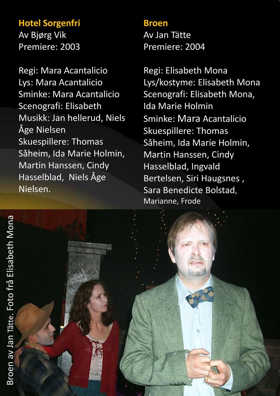 Elisabeth Musikk: Jan hellerud, Niels Åge Nielsen Skuespillere: Thomas Såheim, Ida Marie Holmin, Martin Hanssen, Cindy Hasselblad, Niels Åge Nielsen.