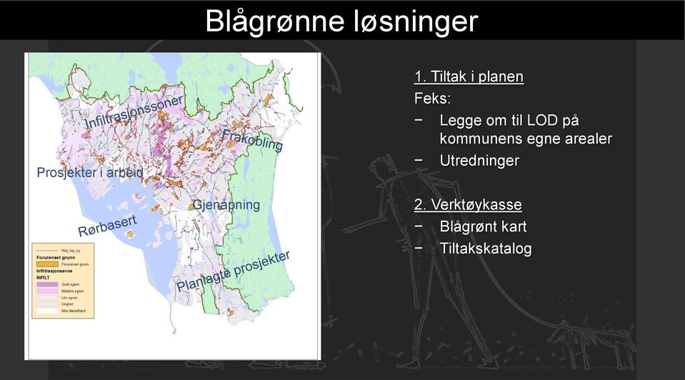 kommunens egne arealer Utredninger