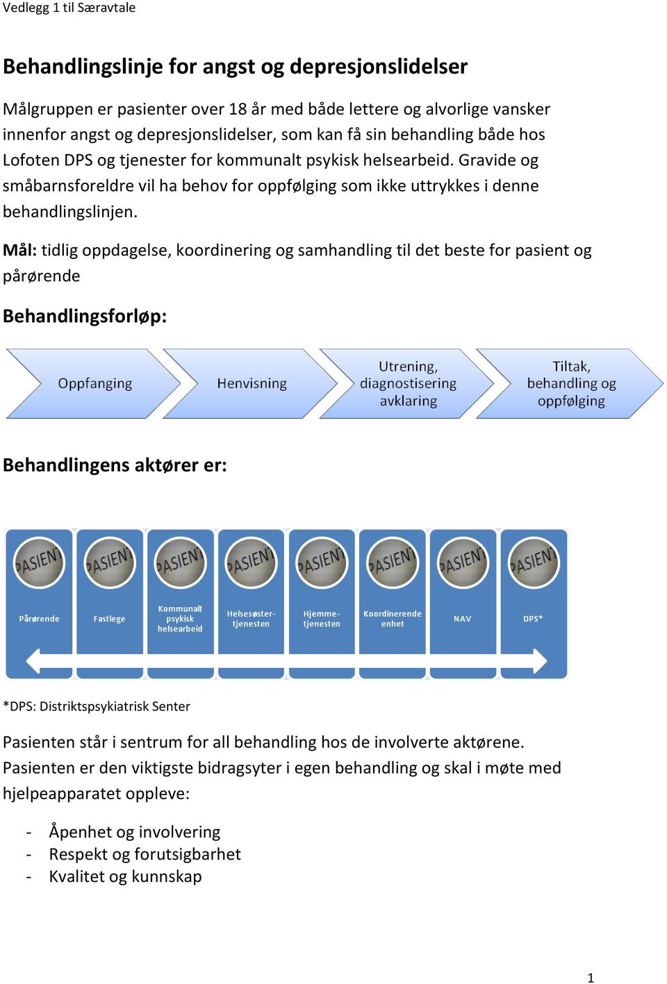 Mål: tidlig oppdagelse, koordinering og samhandling til det beste for pasient og pårørende Behandlingsforløp: Behandlingens aktører er: *DPS: Distriktspsykiatrisk Senter Pasienten står i sentrum