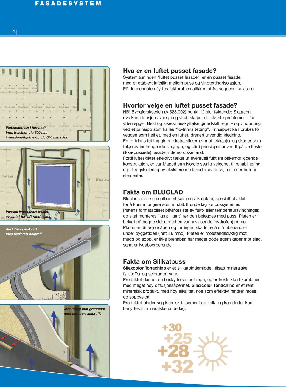 NB! Byggforskserien (A 523.002) punkt 12 sier følgende: Slagregn, dvs kombinasjon av regn og vind, skaper de største problemene for yttervegger.