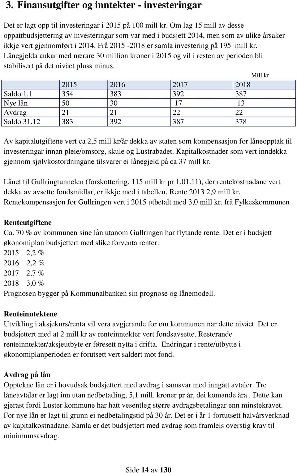 Lånegjelda aukar med nærare 30 million kroner i 2015 og vil i resten av perioden bli stabilisert på det nivået pluss minus. Mill kr 2015 2016 2017 2018 Saldo 1.