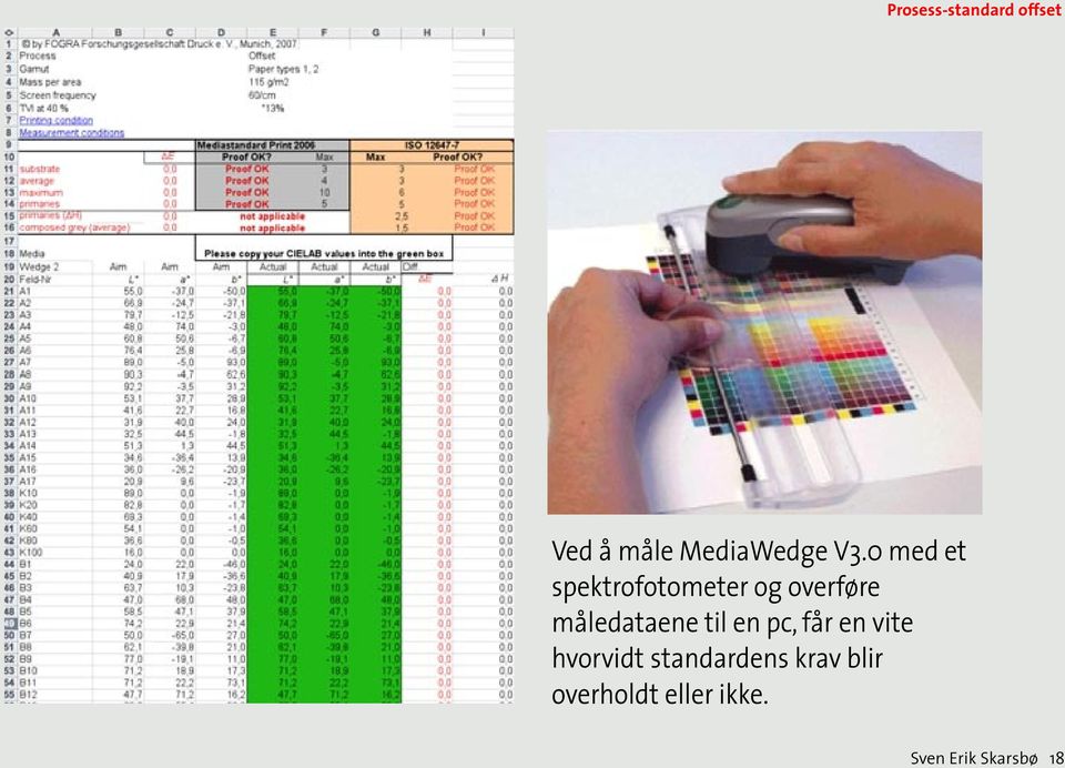 måledataene til en pc, får en vite