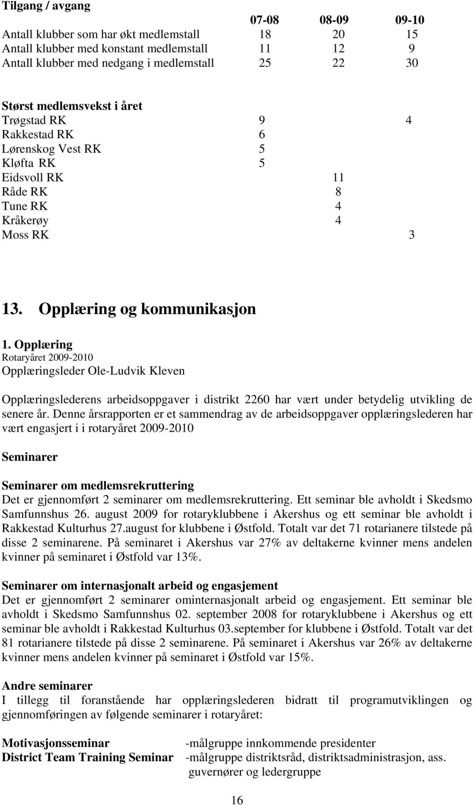 Opplæring Rotaryåret 2009-2010 Opplæringsleder Ole-Ludvik Kleven Opplæringslederens arbeidsoppgaver i distrikt 2260 har vært under betydelig utvikling de senere år.