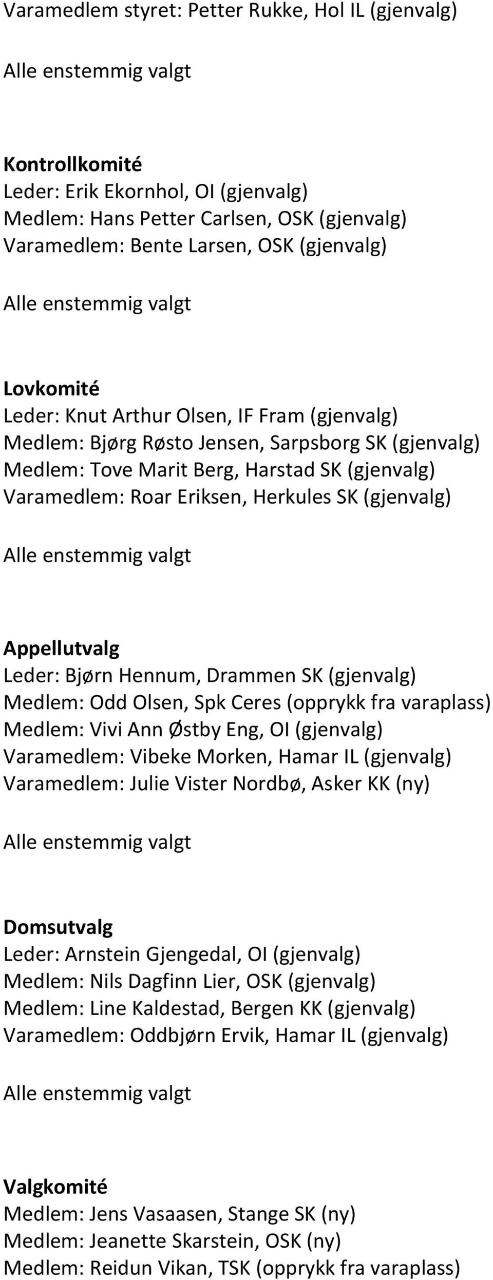 Roar Eriksen, Herkules SK (gjenvalg) Alle enstemmig valgt Appellutvalg Leder: Bjørn Hennum, Drammen SK (gjenvalg) Medlem: Odd Olsen, Spk Ceres (opprykk fra varaplass) Medlem: Vivi Ann Østby Eng, OI