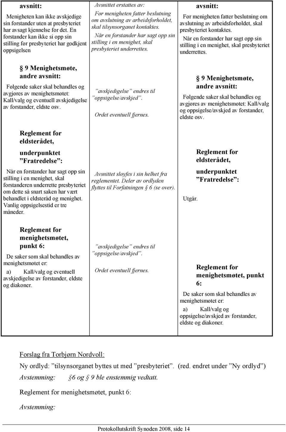 kontaktes. Når en forstander har sagt opp sin stilling i en menighet, skal presbyteriet underrettes.