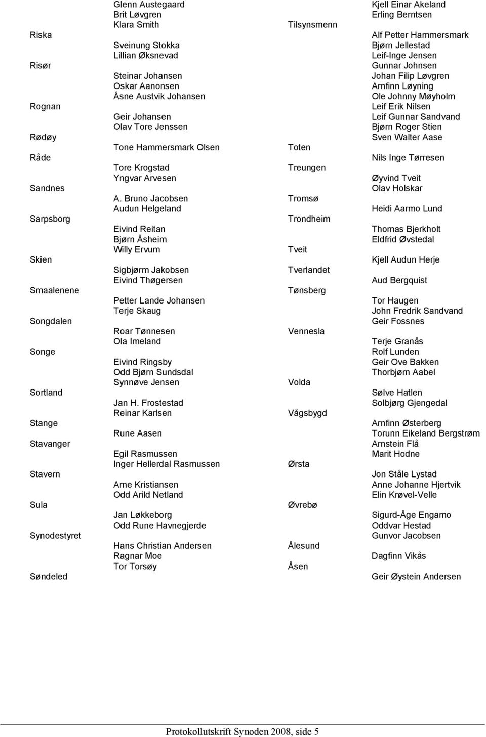 Bruno Jacobsen Audun Helgeland Eivind Reitan Bjørn Åsheim Willy Ervum Sigbjørm Jakobsen Eivind Thøgersen Petter Lande Johansen Terje Skaug Roar Tønnesen Ola Imeland Eivind Ringsby Odd Bjørn Sundsdal