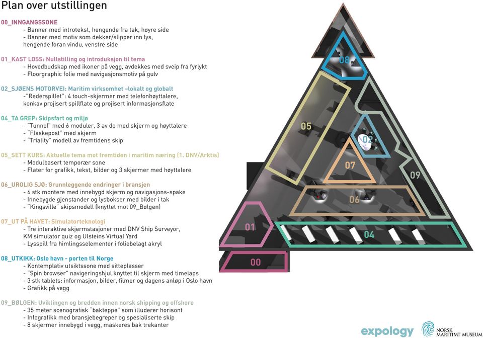 lokalt og globalt - Rederspillet : 4 touch-skjermer med telefonhøyttalere, konkav projisert spillflate og projisert informasjonsflate 04_TA GREP: Skipsfart og miljø - Tunnel med 6 moduler, 3 av de