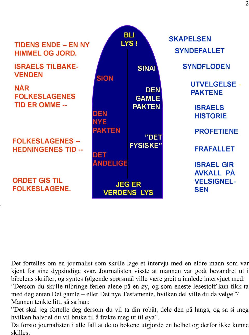 fortelles om en journalist som skulle lage et intervju med en eldre mann som var kjent for sine dypsindige svar.