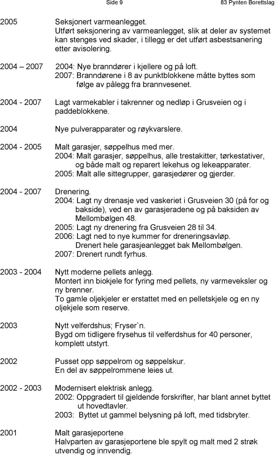 2007: Branndørene i 8 av punktblokkene måtte byttes som følge av pålegg fra brannvesenet. 2004-2007 Lagt varmekabler i takrenner og nedløp i Grusveien og i paddeblokkene.