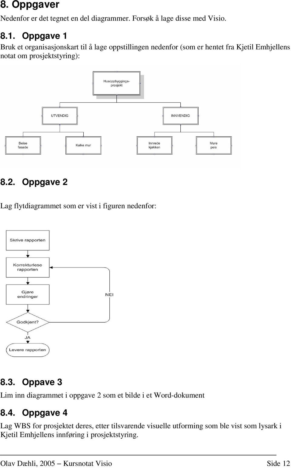 Oppgave 2 Lag flytdiagrammet som er vist i figuren nedenfor: 8.3. Oppave 3 Lim inn diagrammet i oppgave 2 som et bilde i et Word-dokument 8.