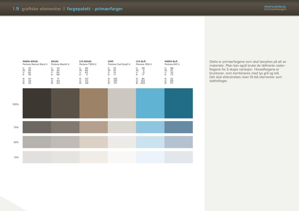 0 Y: 0 K: 1 7 R: 85 G: 164 B: 203 MØRK BLÅ: Pantone 641 U C: 86 M: 47 Y: 32 K: 1 2 R: 32 G: 89 B: 117 Dette er primærfargene som skal benyttes på alt av materiale.