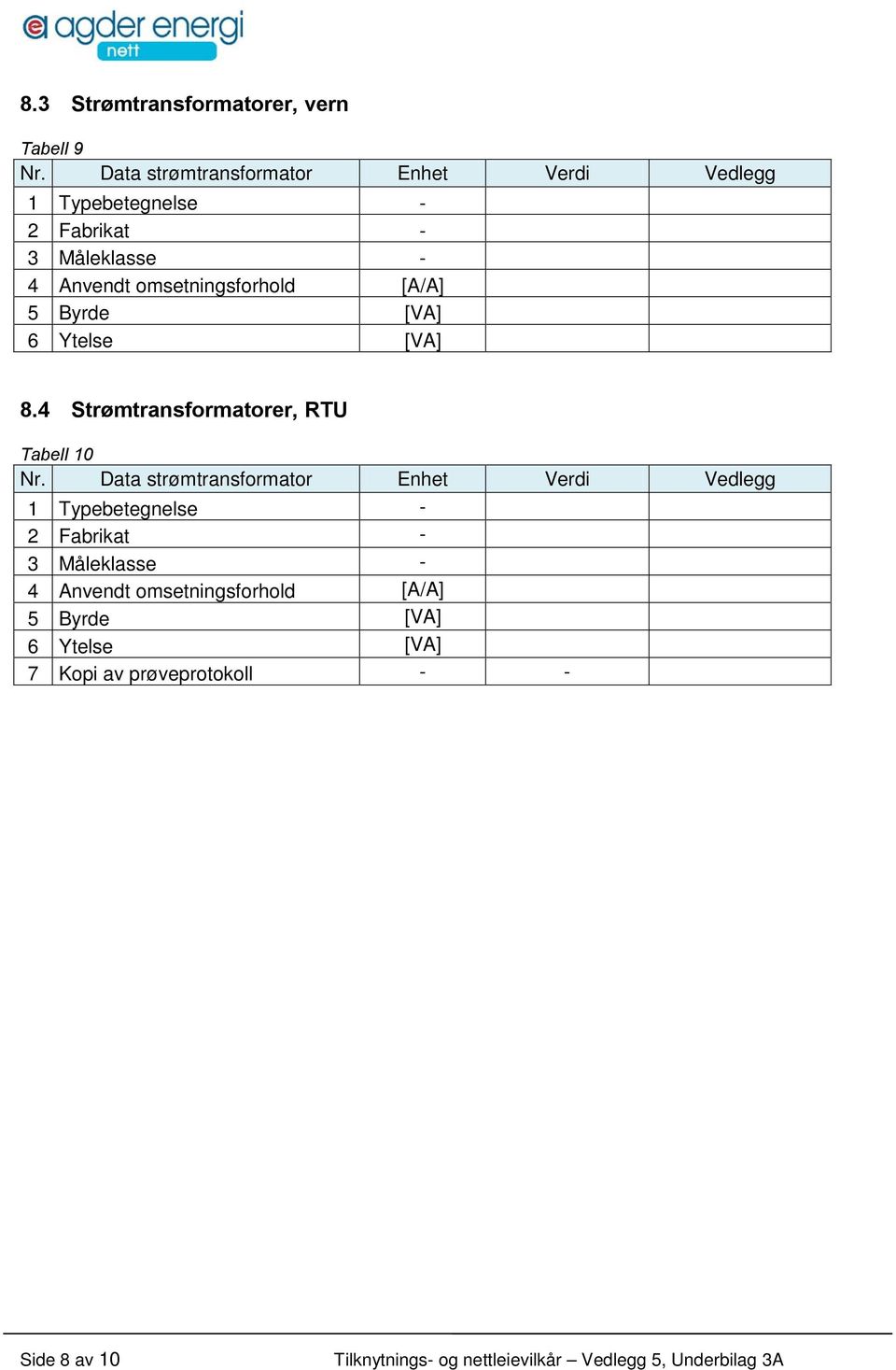 [A/A] 5 Byrde [VA] 6 Ytelse [VA] 8.4 Strømtransformatorer, RTU Tabell 10 Nr.