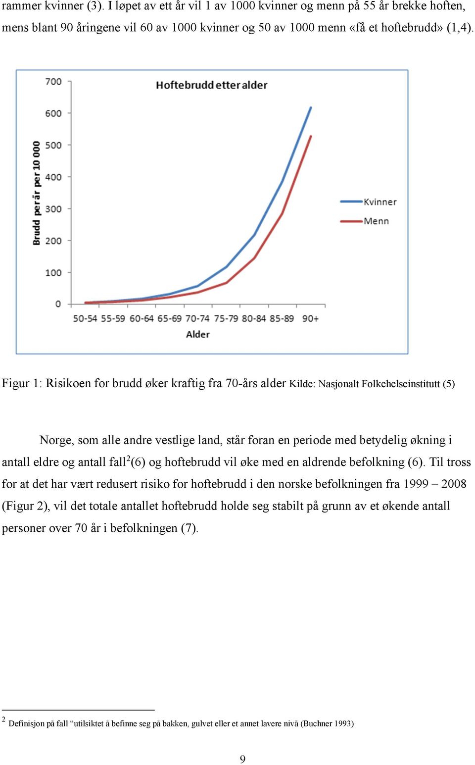 antall fall 2 (6) og hoftebrudd vil øke med en aldrende befolkning (6).