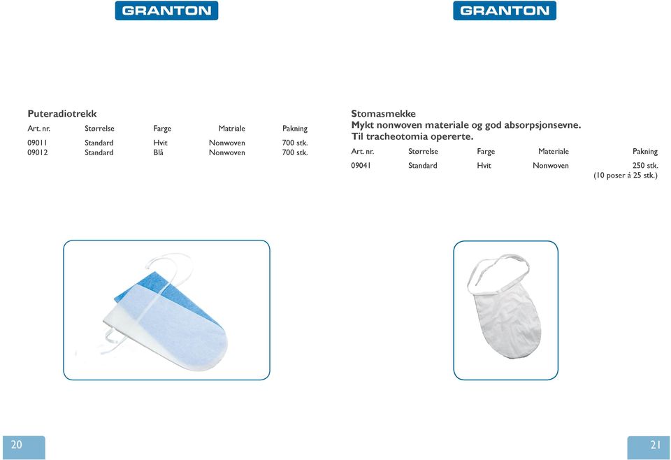 09012 Standard Blå Nonwoven 700 stk.