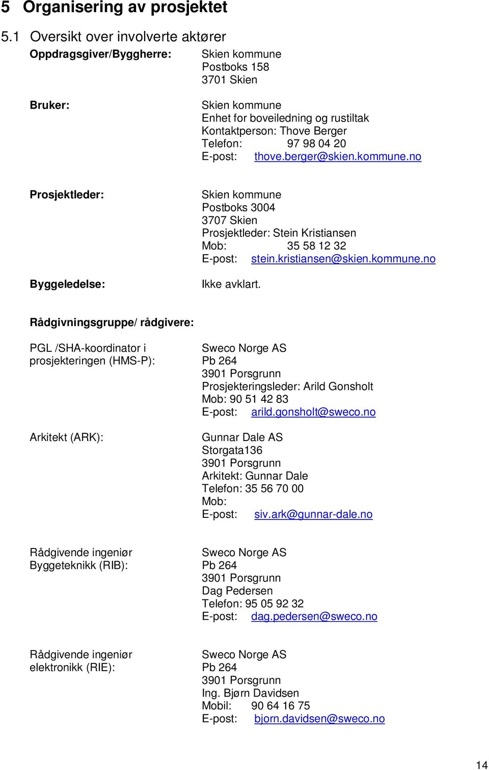 04 20 E-post: thove.berger@skien.kommune.no Prosjektleder: Byggeledelse: Skien kommune Postboks 3004 3707 Skien Prosjektleder: Stein istiansen Mob: 35 58 12 32 E-post: stein.kristiansen@skien.kommune.no Ikke avklart.