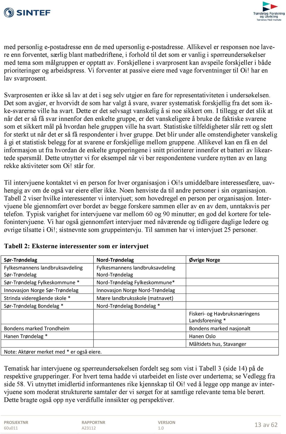 Forskjellene i svarprosent kan avspeile forskjeller i både prioriteringer og arbeidspress. Vi forventer at passive eiere med vage forventninger til Oi! har en lav svarprosent.