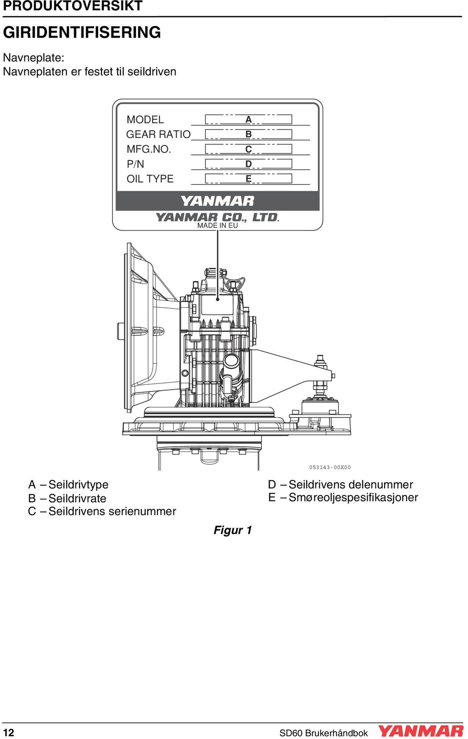 Seildrivrate C Seildrivens serienummer D Seildrivens