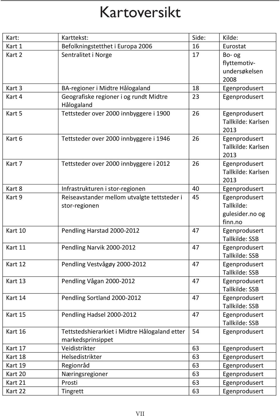 Tettsteder over 2000 innbyggere i 1946 26 Egenprodusert Tallkilde: Karlsen 2013 Kart 7 Tettsteder over 2000 innbyggere i 2012 26 Egenprodusert Tallkilde: Karlsen 2013 Kart 8 Infrastrukturen i