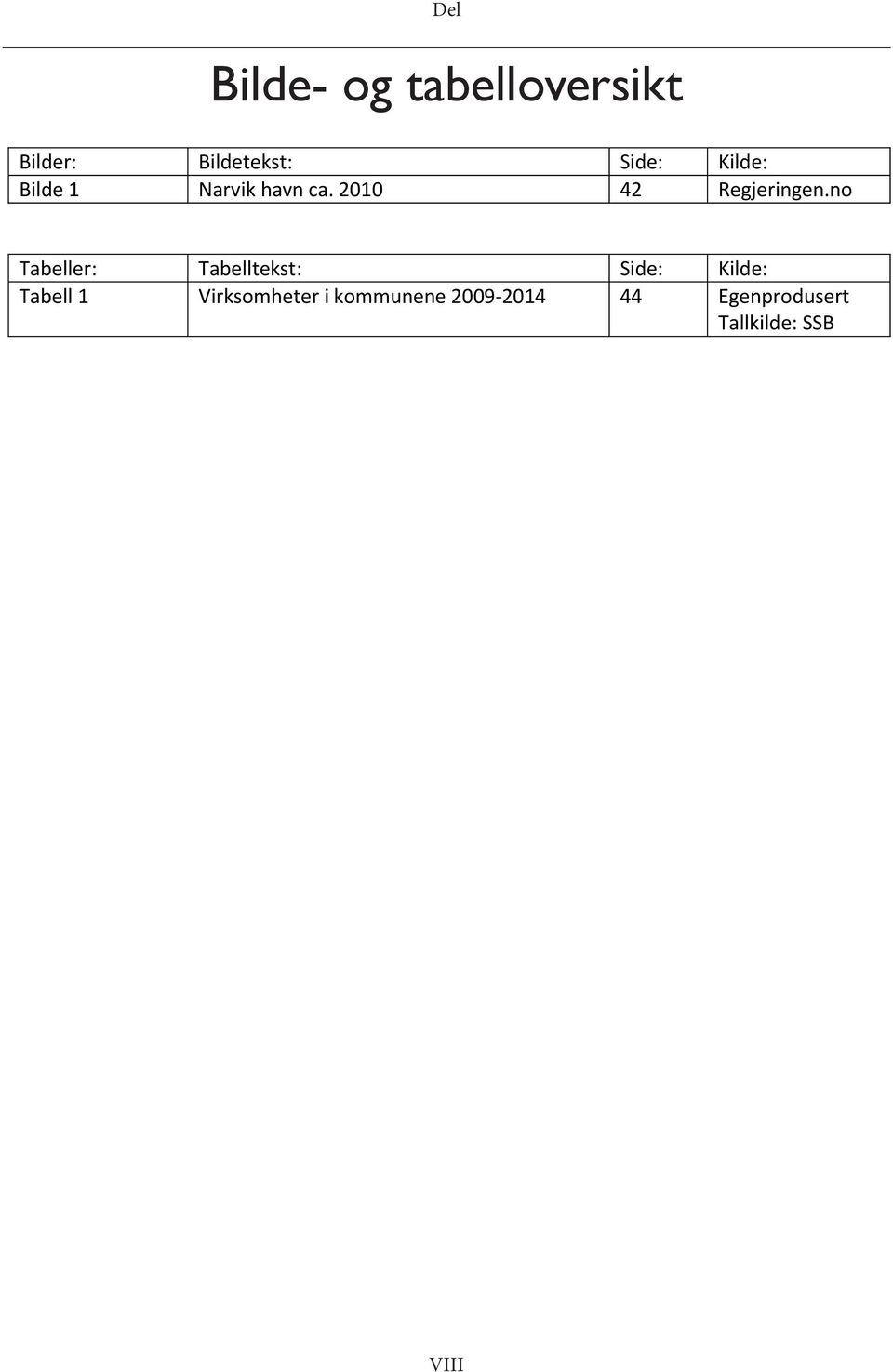 no Tabeller: Tabelltekst: Side: Kilde: Tabell 1