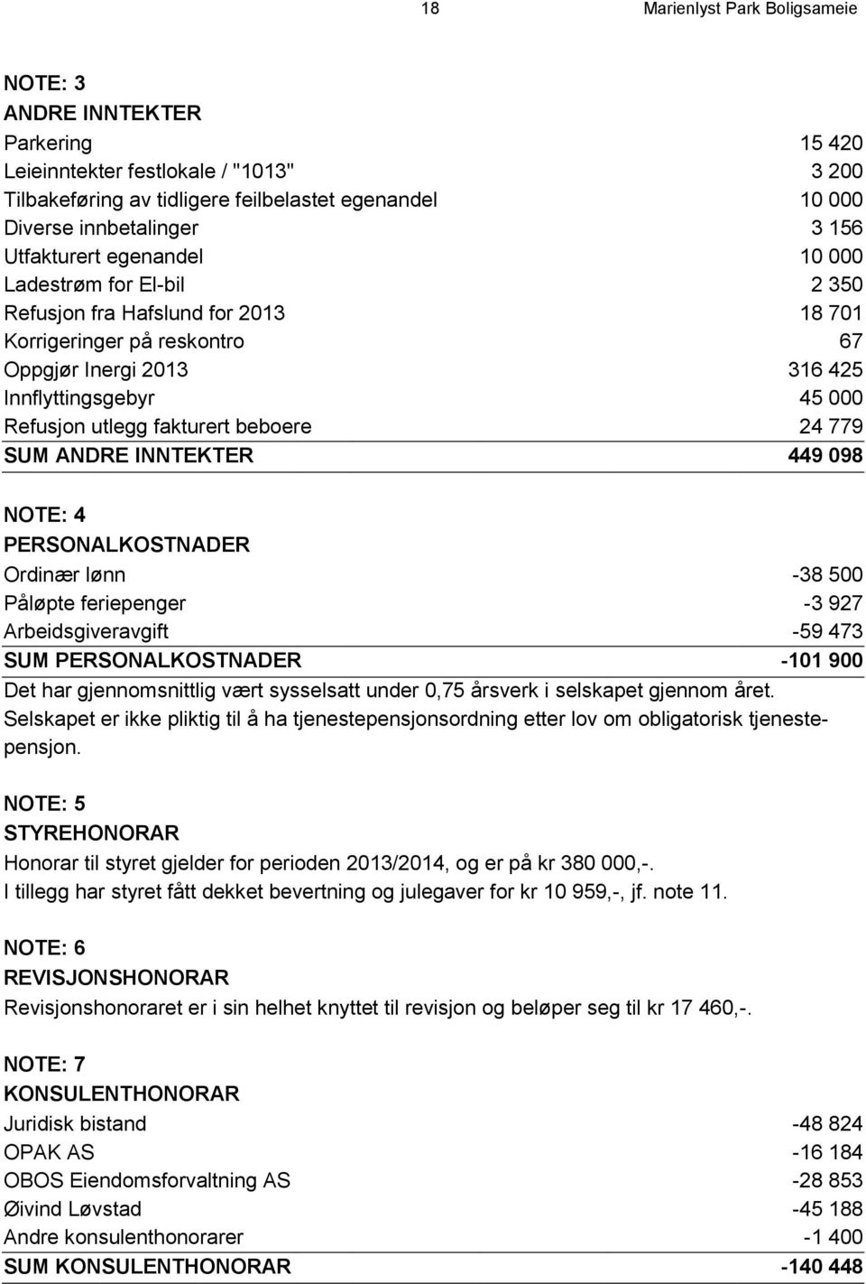 fakturert beboere 24 779 SUM ANDRE INNTEKTER 449 098 NOTE: 4 PERSONALKOSTNADER Ordinær lønn -38 500 Påløpte feriepenger -3 927 Arbeidsgiveravgift -59 473 SUM PERSONALKOSTNADER -101 900 Det har