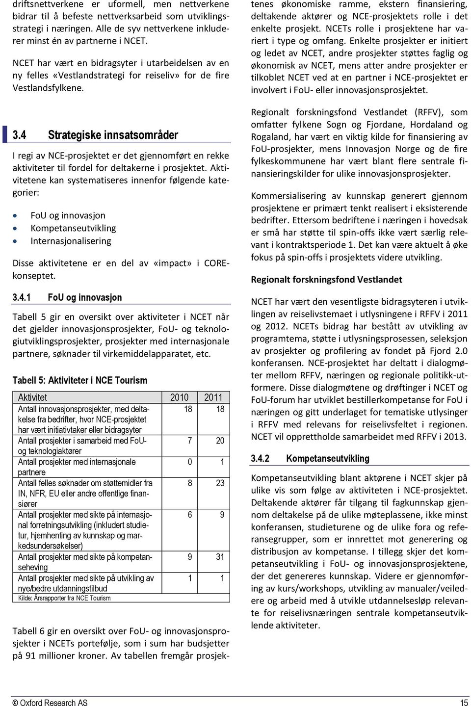 4 Strategiske innsatsområder I regi av NCE-prosjektet er det gjennomført en rekke aktiviteter til fordel for deltakerne i prosjektet.