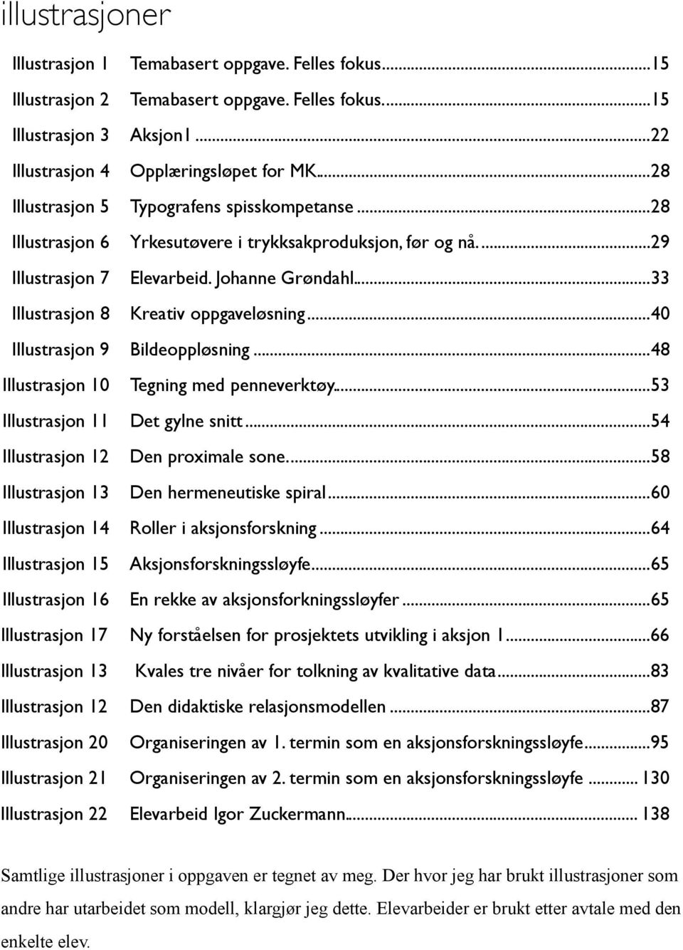 ..33 Illustrasjon 8 Kreativ oppgaveløsning...40 Illustrasjon 9 Bildeoppløsning...48 Illustrasjon 10 Tegning med penneverktøy...53 Illustrasjon 11 Det gylne snitt...54 Illustrasjon 12 Den proximale sone.