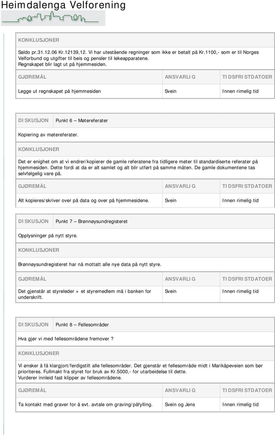 Det er enighet om at vi endrer/kopierer de gamle referatene fra tidligere møter til standardiserte referater på hjemmesiden. Dette fordi at da er alt samlet og alt blir utført på samme måten.