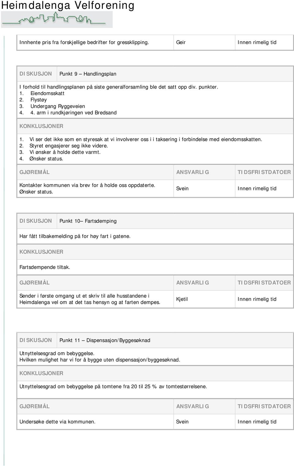 Styret engasjerer seg ikke videre. 3. Vi ønsker å holde dette varmt. 4. Ønsker status. Kontakter kommunen via brev for å holde oss oppdaterte. Ønsker status. Punkt 10 Fartsdemping Har fått tilbakemelding på for høy fart i gatene.