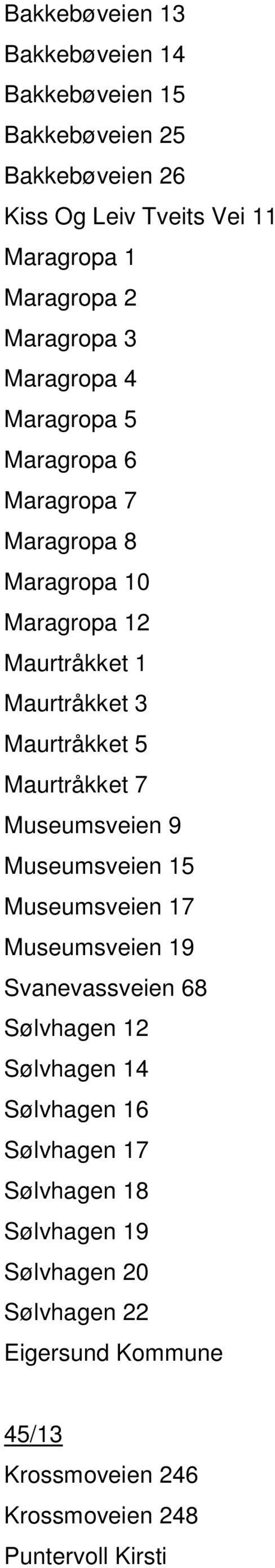 Maurtråkket 5 Maurtråkket 7 Museumsveien 9 Museumsveien 15 Museumsveien 17 Museumsveien 19 Svanevassveien 68 Sølvhagen 12 Sølvhagen 14