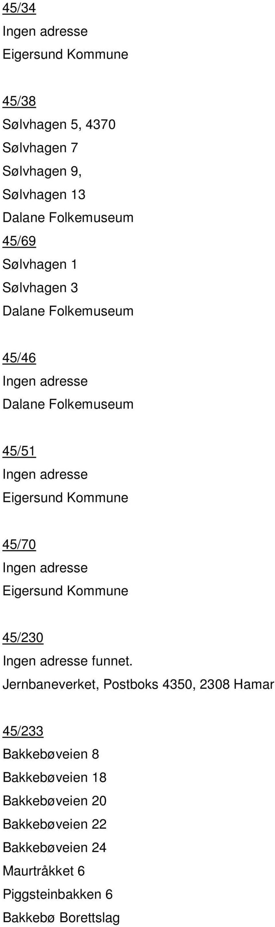 Kommune 45/70 Ingen adresse Eigersund Kommune 45/230 Ingen adresse funnet.