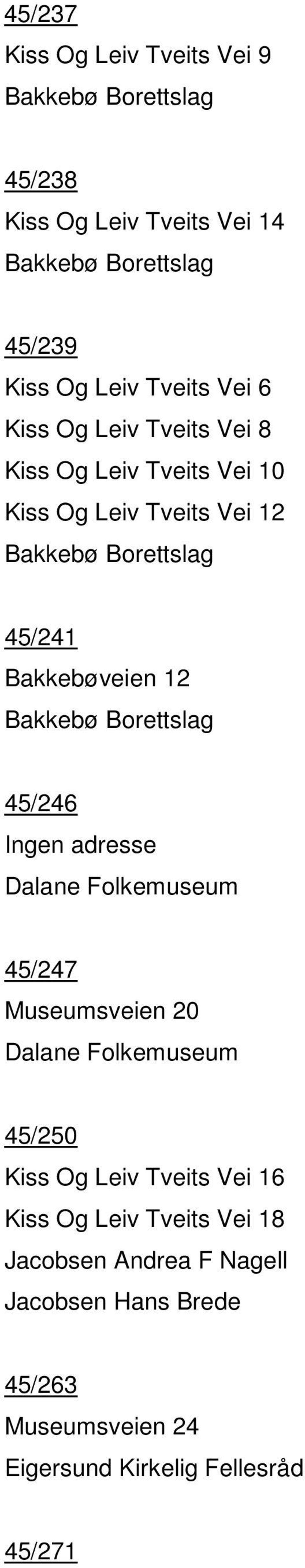 Bakkebø Borettslag 45/246 Ingen adresse Dalane Folkemuseum 45/247 Museumsveien 20 Dalane Folkemuseum 45/250 Kiss Og Leiv Tveits Vei