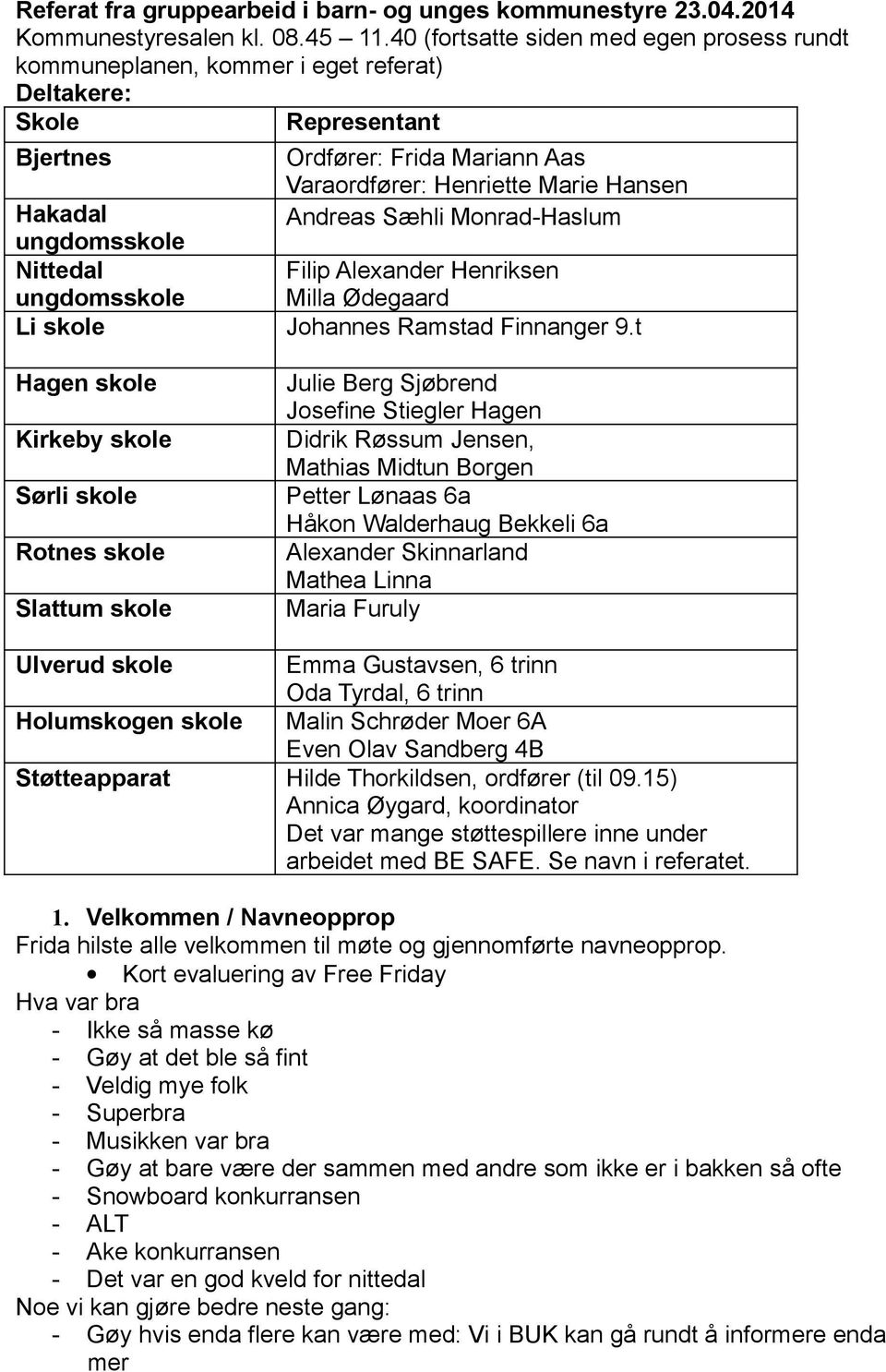 Sæhli Mnrad-Haslum ungdmsskle Nittedal Filip Alexander Henriksen ungdmsskle Milla Ødegaard Li skle Jhannes Ramstad Finnanger 9.