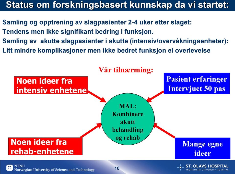 Samling av akutte slagpasienter i akutte (intensiv/overvåkningsenheter): Litt mindre komplikasjoner men ikke bedret