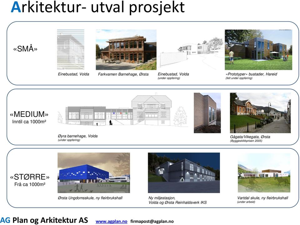 Volda (under oppføring) Gågata/Vikegata, Ørsta (Byggjeskikkprisen 2005) «STØRRE» Frå ca 1000m² Ørsta