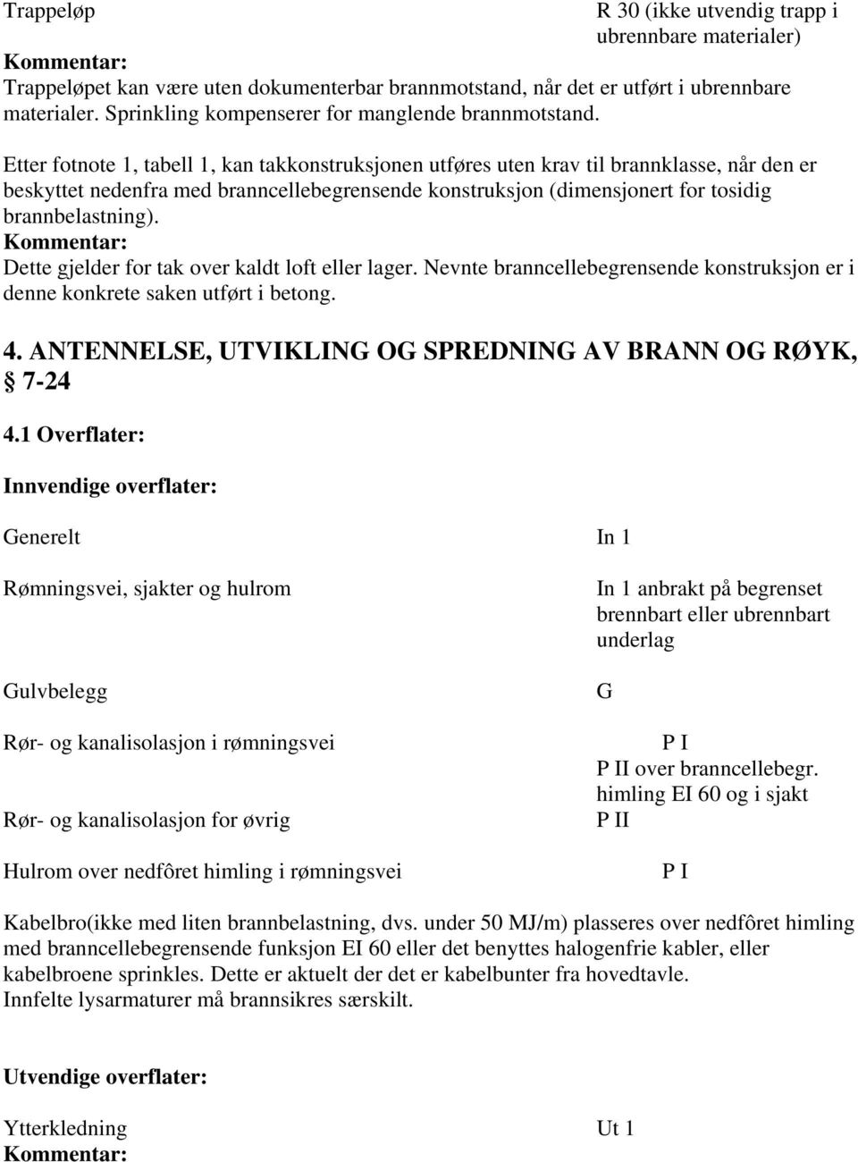 Etter fotnote 1, tabell 1, kan takkonstruksjonen utføres uten krav til brannklasse, når den er beskyttet nedenfra med branncellebegrensende konstruksjon (dimensjonert for tosidig brannbelastning).