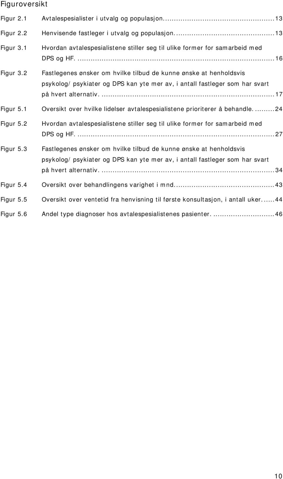 ...16 Fastlegenes ønsker om hvilke tilbud de kunne ønske at henholdsvis psykolog/ psykiater og DPS kan yte mer av, i antall fastleger som har svart på hvert alternativ....17 Figur 5.