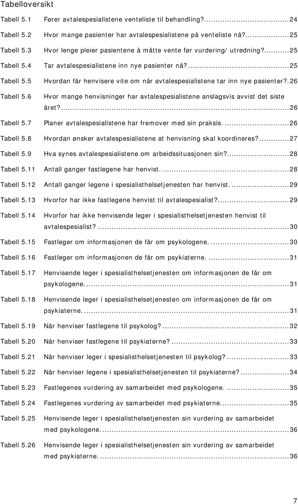 .26 Hvor mange henvisninger har avtalespesialistene anslagsvis avvist det siste året?...26 Tabell 5.7 Planer avtalespesialistene har fremover med sin praksis....26 Tabell 5.8 Hvordan ønsker avtalespesialistene at henvisning skal koordineres?